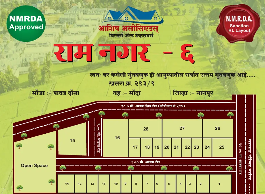 ram-nagar-6-pawad-douna-nagpur-plot